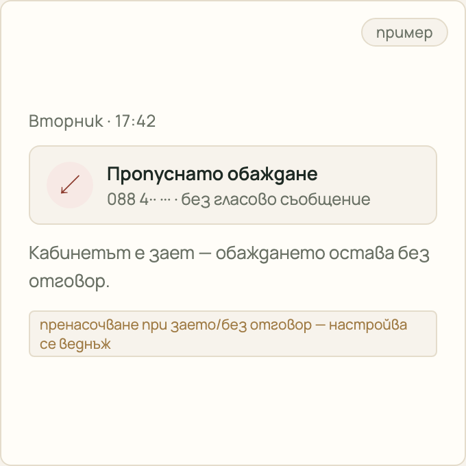 Пример: пропуснато обаждане в 17:42 — кабинетът е зает, пренасочването го улавя