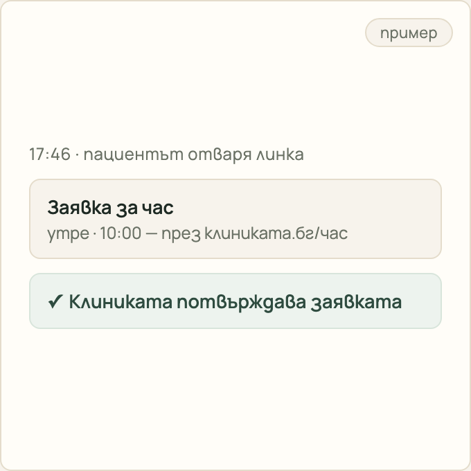 Пример: пациентът изпраща заявка за час през линка и клиниката потвърждава