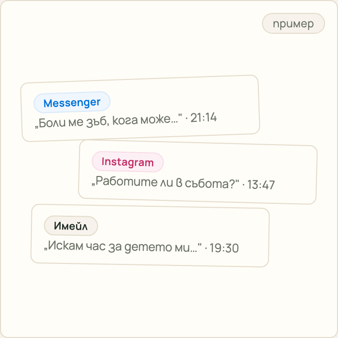 Пример: три запитвания в три различни канала — Messenger, Instagram и имейл